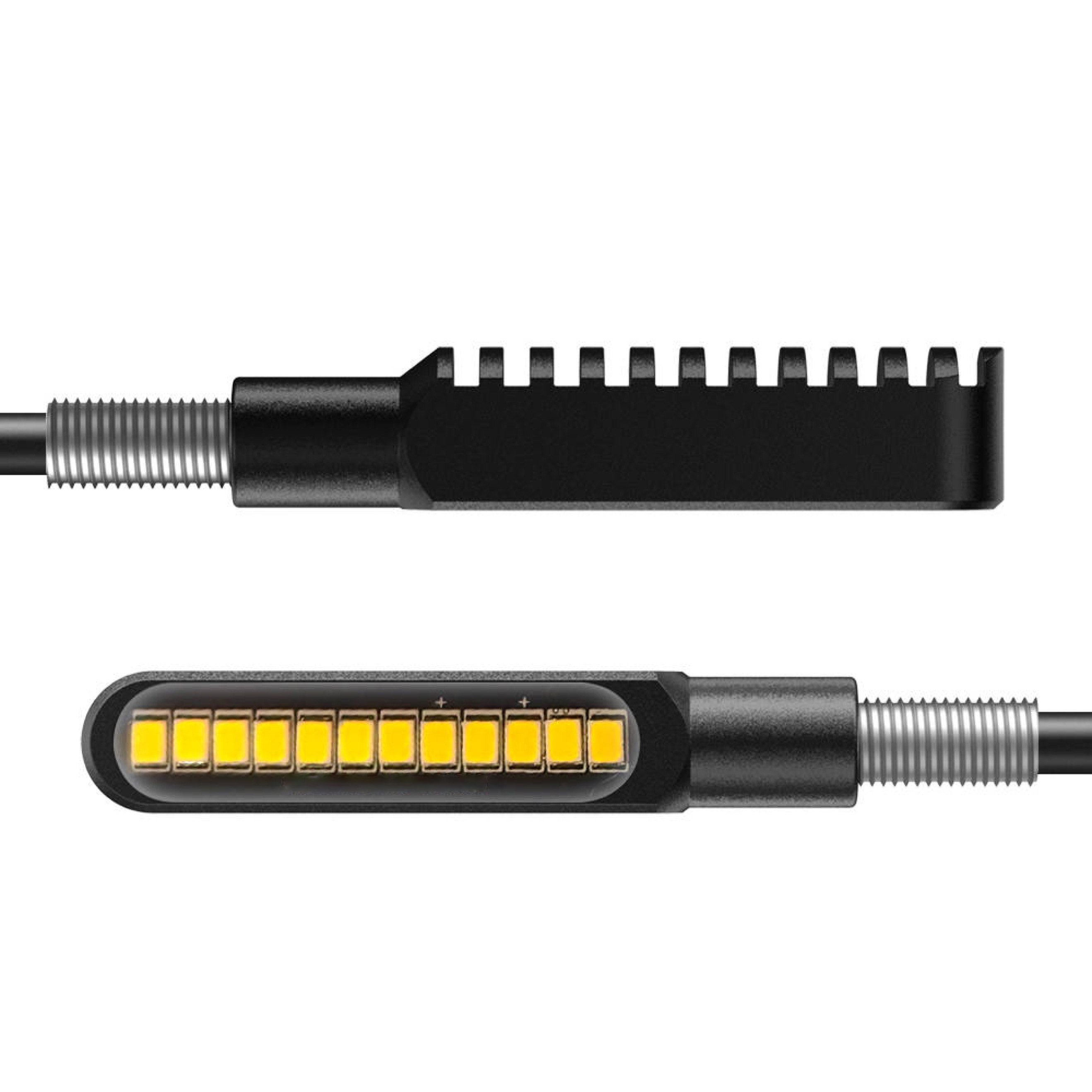 Loomenade Indicator symbols